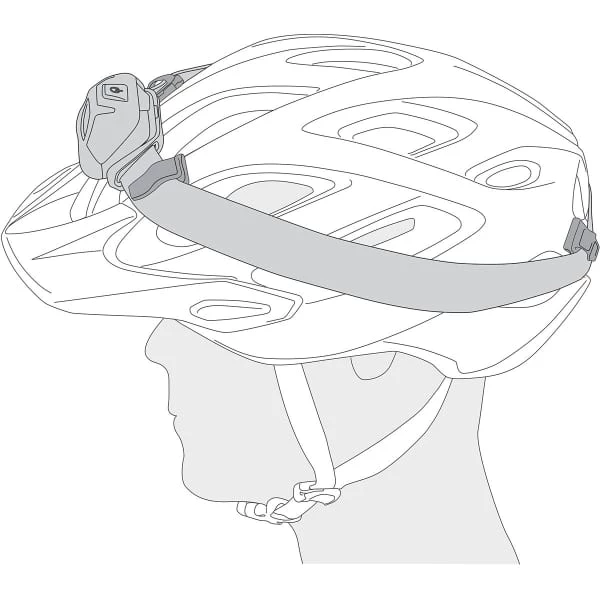 Accessoire Lampe Frontale PETZL UNI ADAPT 22 Noir 3 Accessoire Lampe Frontale PETZL UNI ADAPT 22 Noir – Image 3